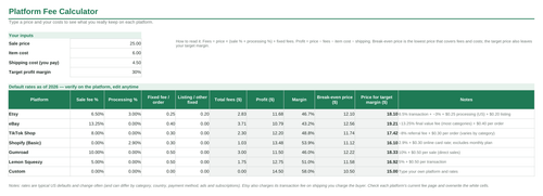 Platform fee calculator comparing Etsy, eBay, TikTok Shop, Shopify, Gumroad and Lemon Squeezy fees