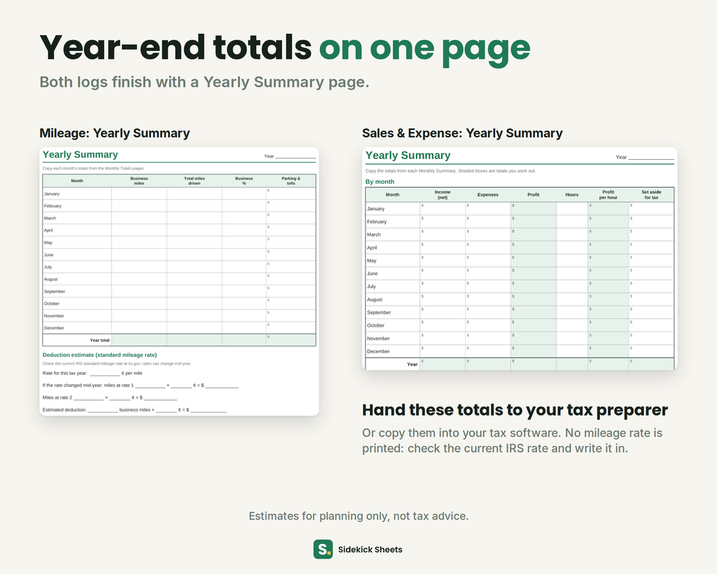 Blank Yearly Summary pages from both logs: business miles by month with a blank for the mileage rate, and income, expenses and profit by month