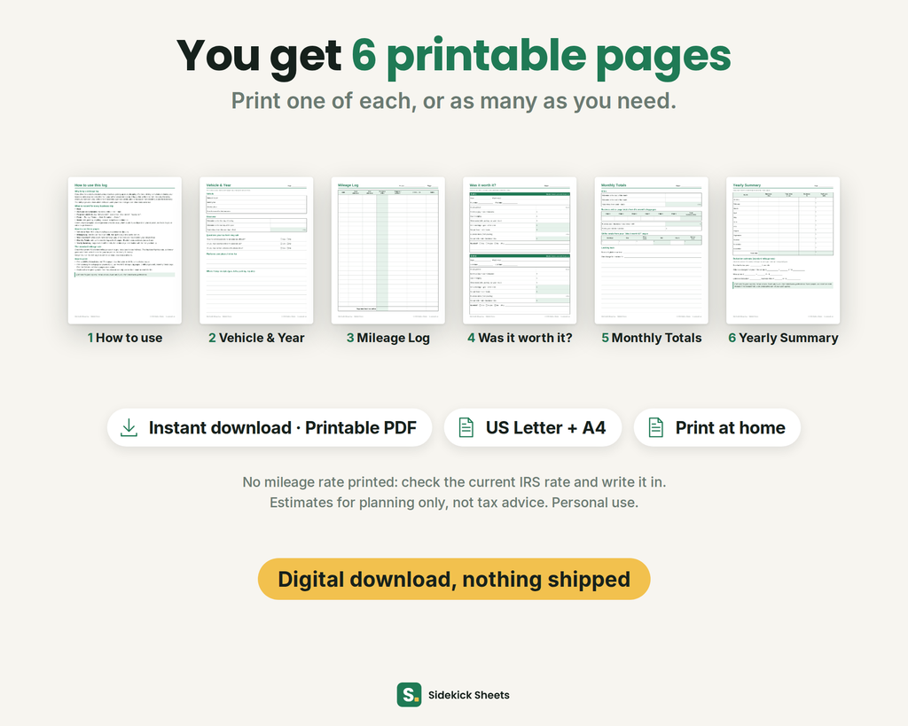 The 6 printable pages in the Side Hustle Mileage Log: How to use, Vehicle and Year, Mileage Log, Was it worth it, Monthly Totals and Yearly Summary