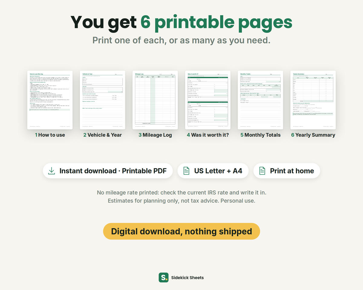 The 6 printable pages in the Side Hustle Mileage Log: How to use, Vehicle and Year, Mileage Log, Was it worth it, Monthly Totals and Yearly Summary