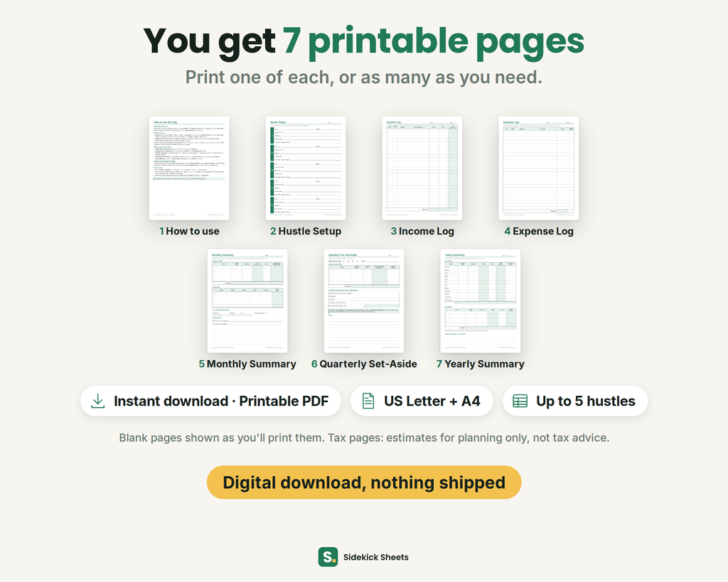 The 7 printable pages in the Side Hustle Sales & Expense Log: How to use, Hustle Setup, Income Log, Expense Log, Monthly Summary, Quarterly Tax Set-Aside and Yearly Summary