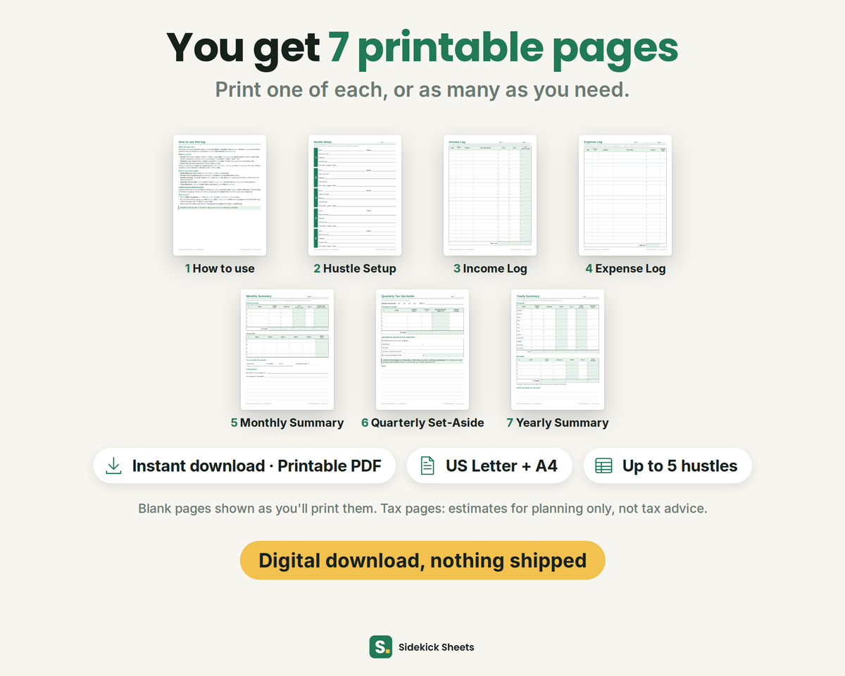 The 7 printable pages in the Side Hustle Sales & Expense Log: How to use, Hustle Setup, Income Log, Expense Log, Monthly Summary, Quarterly Tax Set-Aside and Yearly Summary