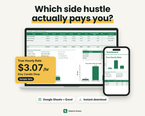Side Hustle HQ on a laptop and phone: which side hustle actually pays you? True hourly rate $3.07/hr for an Etsy candle shop (sample data). Google Sheets and Excel, instant download