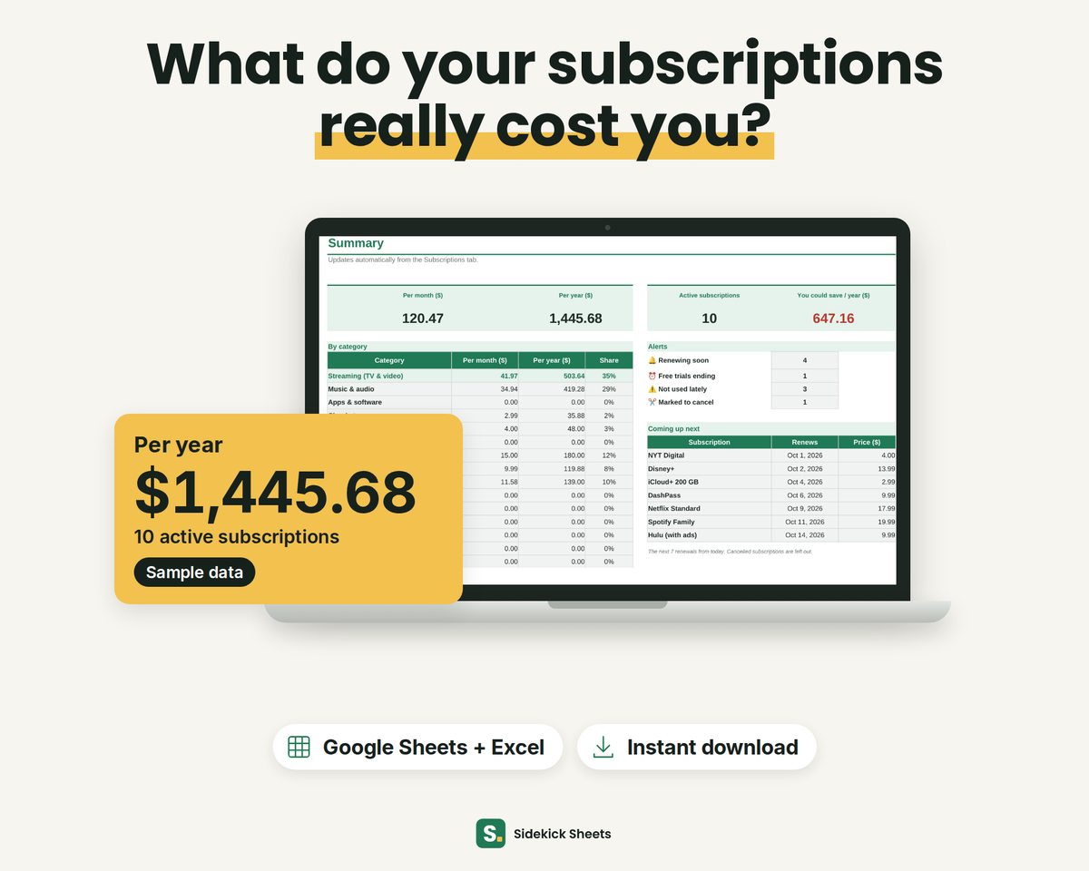 Subscription Tracker summary tab with sample data: monthly and yearly total, spending by category, alerts and the next renewals